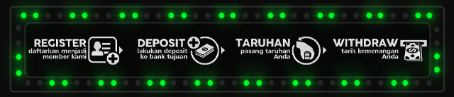 Ligabet338 Jackpot